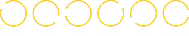 iconos